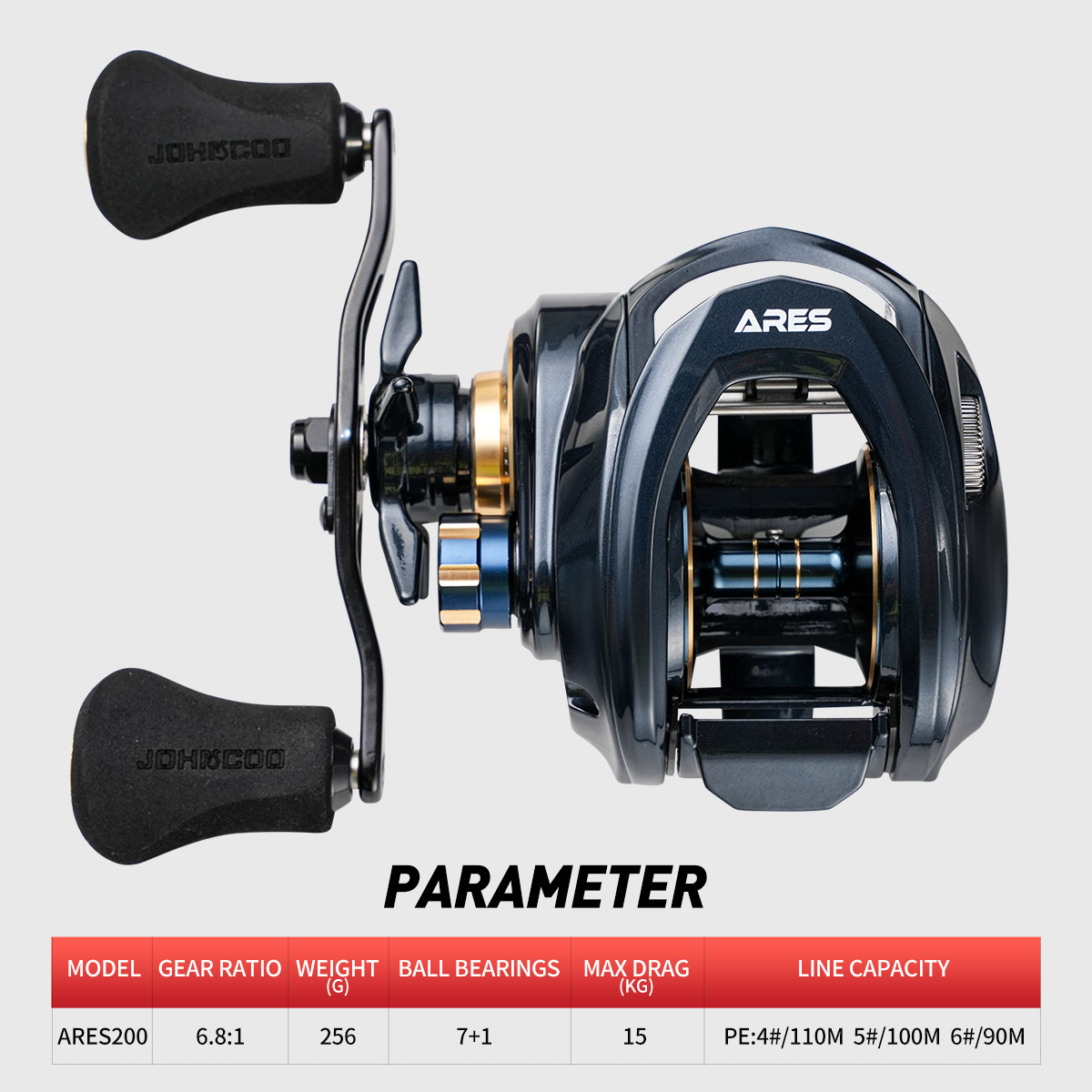 Köder guss rolle Metall körper – Abu Garcia Reel Max Bewertung und Preis
