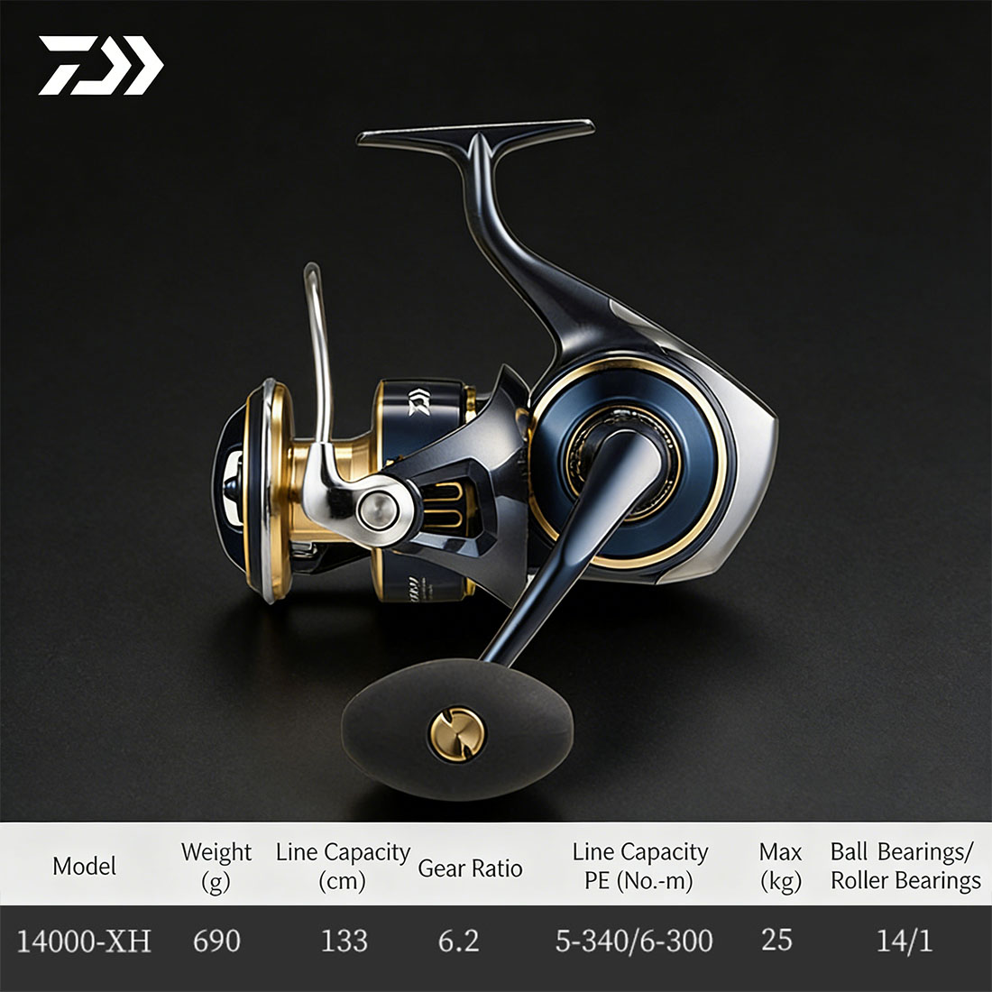 Original DAIWA 2025 SALTIGA 80 – Abu Garcia Reel Max Bewertung und Preis